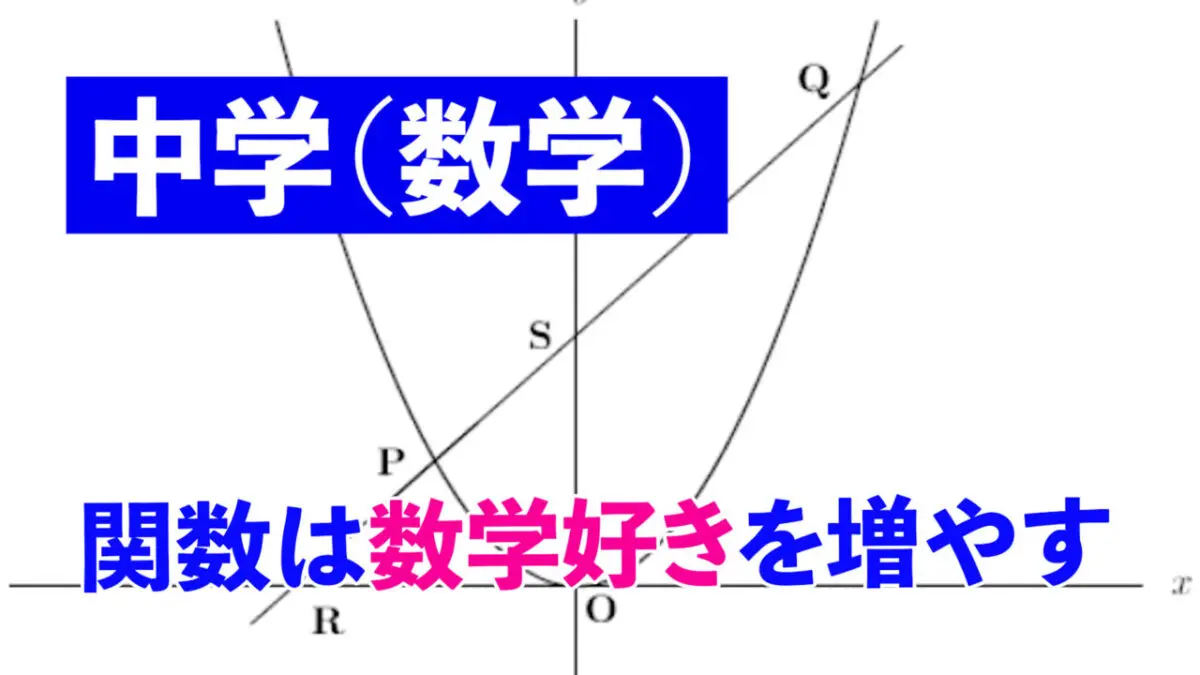 数学好きが増える関数という単元の力 | 館山市の学習塾ランゲージ