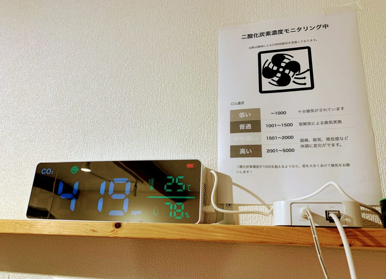 館山市の学習塾ランゲージ・ラボラトリーの自習室のCO₂モニター