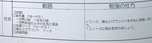 秋田大学の学部ごとの主な就職先の一覧。秋田県の公立学校や市役所、県庁、秋田銀行などが多い