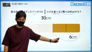 館山市の学習塾ランゲージ・ラボラトリーの小学生の算数授業　分数は絵を書いて考えよう