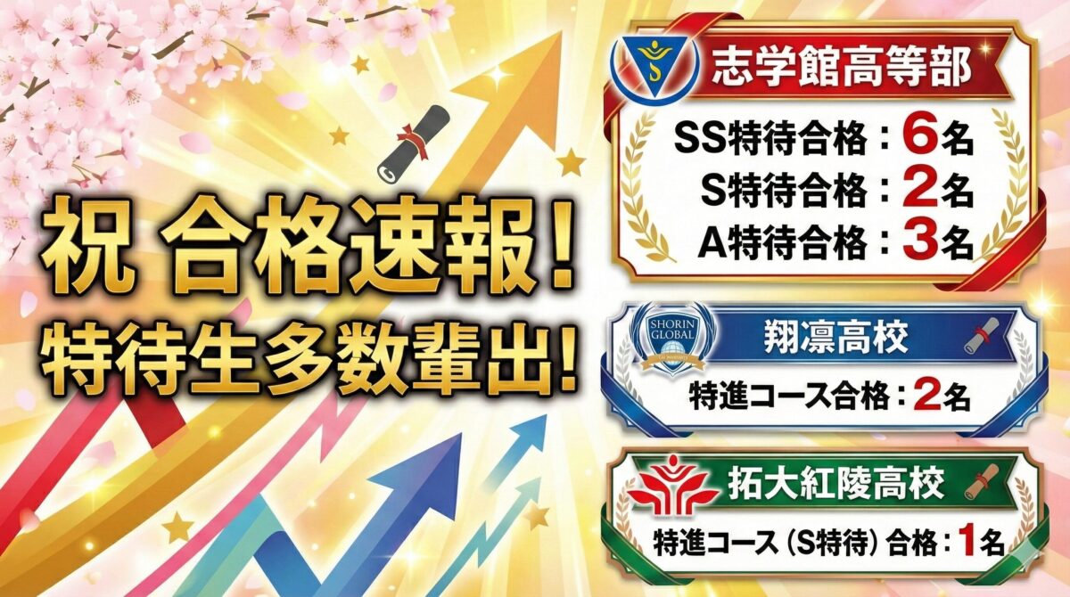 2026年 私立高校合格速報 志学館　私学館高校SS特待6名