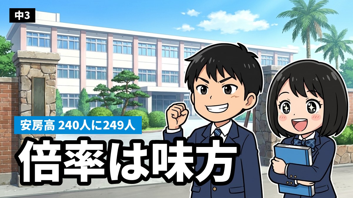 安房高校の校門の前で、拳を握る男子生徒と問題集を抱えた女子生徒。倍率は味方の文字