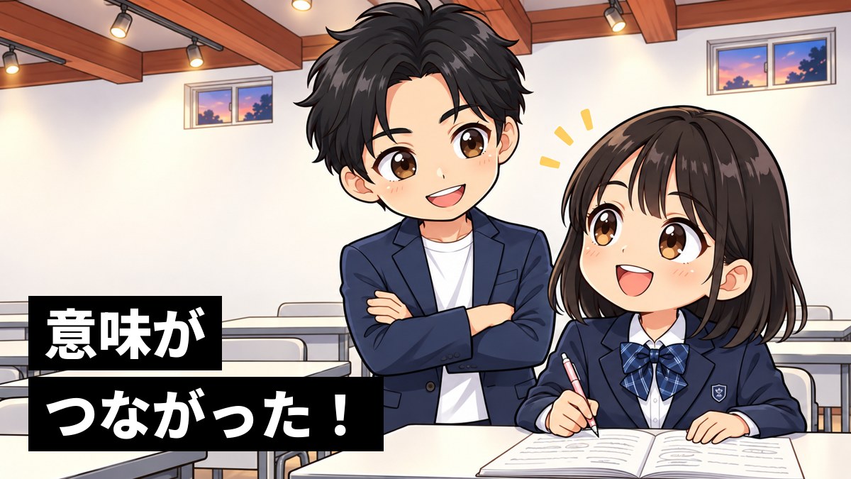 塾の教室で、中学2年生の女子が英文のノートに主語と動詞の印を書き込み、意味がつながってひらめいた笑顔を見せ、横で塾長が穏やかにうなずいているイラスト。「意味がつながった!」の文字。