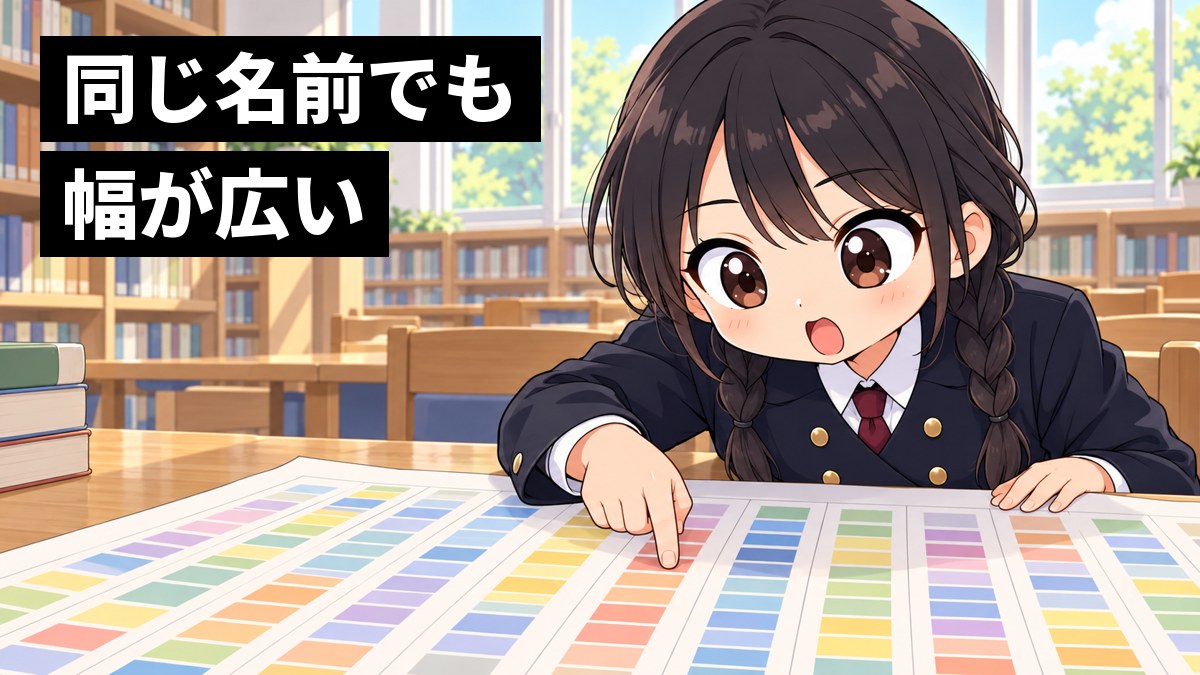 高校の図書室で、安房高校の制服の女子高校生が、机いっぱいに広げた大きな大学の一覧表の一列を指でたどり、目を丸くして驚きながらわくわくと身を乗り出している挿絵。文字「同じ名前でも幅が広い」