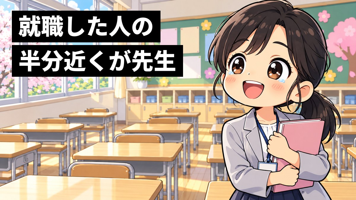 春の小学校の、子どもがまだいない朝の教室で、ジャケット姿の若い女性の新任の先生が、初めて受け持つ教室を見渡して目を潤ませながら晴れやかに笑っている挿絵。文字「就職した人の半分近くが先生」