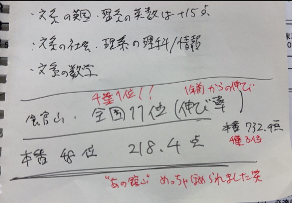 研修中の坂本さんより喜びのメモ 校舎の伸び1位 2026年