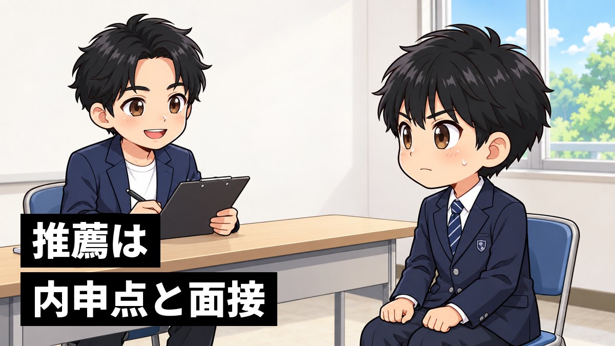 塾の教室で、館山中の制服を着た中学3年生の男子が背筋を伸ばして座り、口を結んでまっすぐ前を見て答えているイラスト。机をはさんだ向かいでは、面接官役の塾長がにこやかにクリップボードにメモを取っている。「推薦は内申点と面接」の文字。