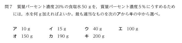 国立高専の学力検査（2025年）の理科の問題。質量パーセント濃度20％の食塩水50gを5％にうすめるには、水を何g加えればよいかを選ぶ