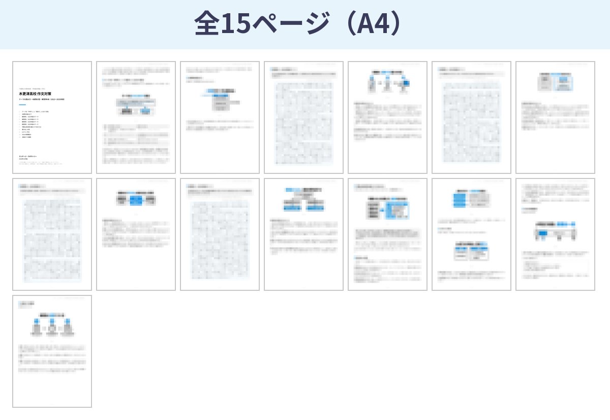 木更津高校の作文対策 解答例4本のPDFの全15ページを縮小して並べた一覧。表紙のほかはぼかしてある。