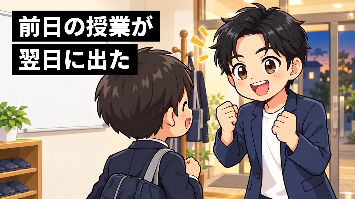 塾の教室の入口で、入試を終えた館山中の制服の中学3年生が駆け込んできて報告し、塾長の小池が目を丸くして大喜びしているイラスト。「前日の授業が翌日に出た」の文字。
