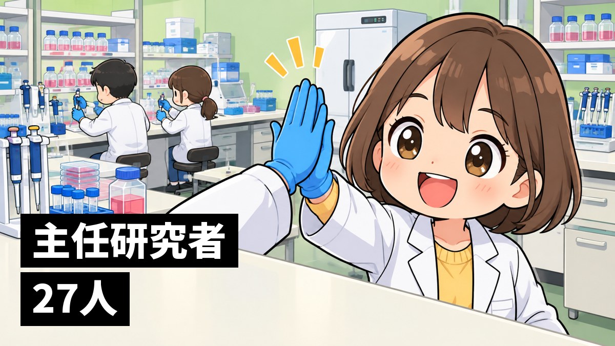 研究所の大きな実験室で、実験がうまくいき、仲間とハイタッチして満面の笑顔の茶髪の女性の大学院生。「主任研究者27人」の文字。