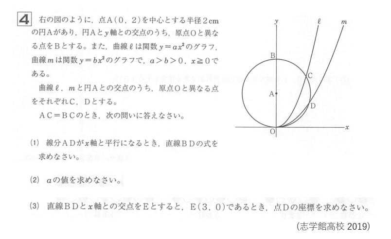 志学館高校の入試に出た関数の大問の例