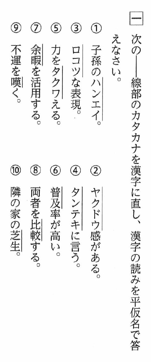 翔凜高校の国語の入試問題（2022年）。子孫のハンエイ、ヤクドウ感、ロコツな表現などのカタカナを漢字に直し、余暇、普及率、嘆く、芝生などの漢字の読みを答える問題