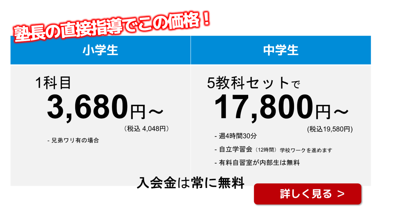 館山市の学習塾ランゲージ・ラボラトリーの料金