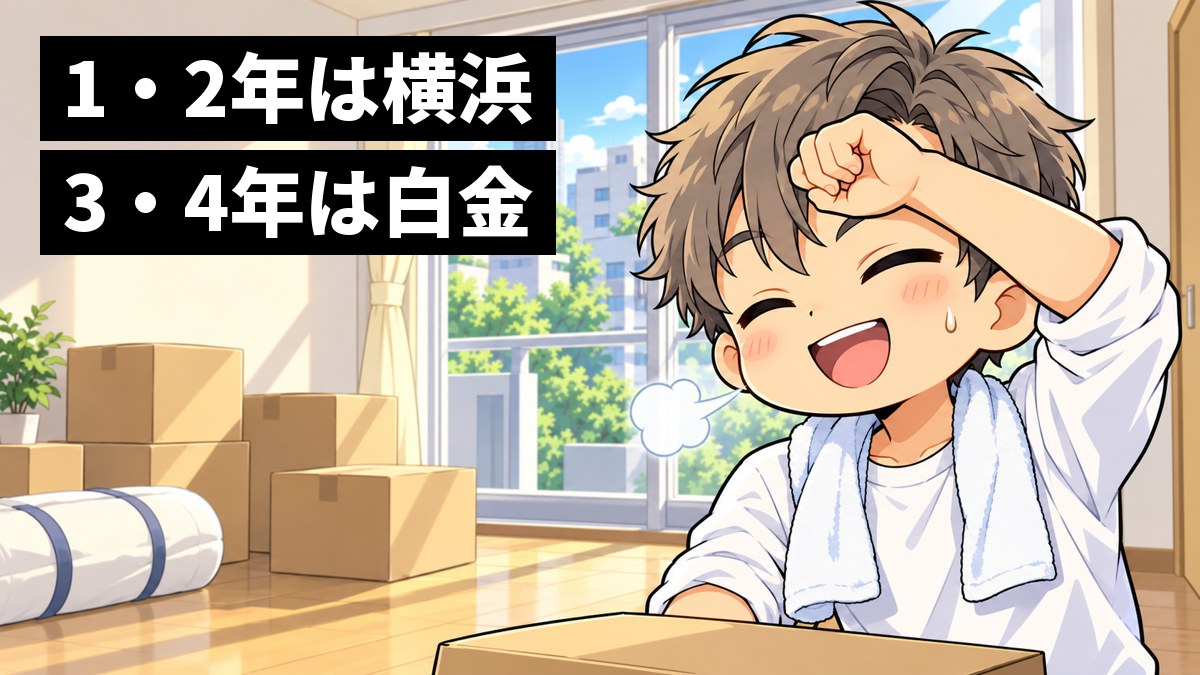 都心の小さなワンルームで、茶髪の男子大学生が段ボールを床に置き、汗をぬぐってほっと息をついている挿絵。文字「1・2年は横浜3・4年は白金」