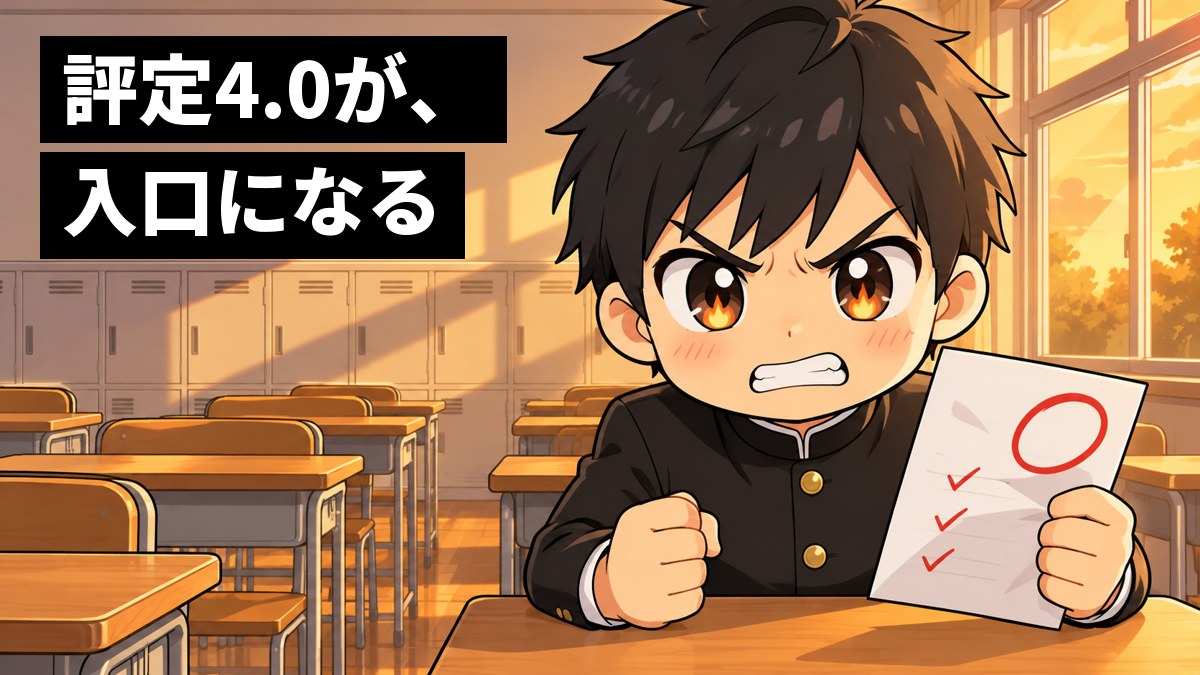 放課後の高校の教室で、学ラン姿の男子高校生が返ってきた答案を握り、悔しさに歯を食いしばって次こそと燃えている。「評定4.0が、入口になる」の文字。