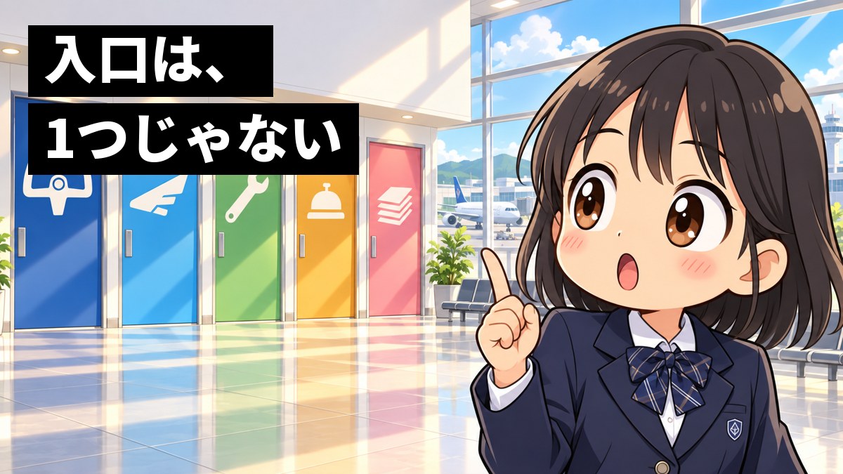 制服の女子中学生が、色と形の違う5つの扉(操縦かん・翼・工具・カウンター・書類のマーク)を見比べ、目を輝かせている。「入口は1つじゃない」の文字。
