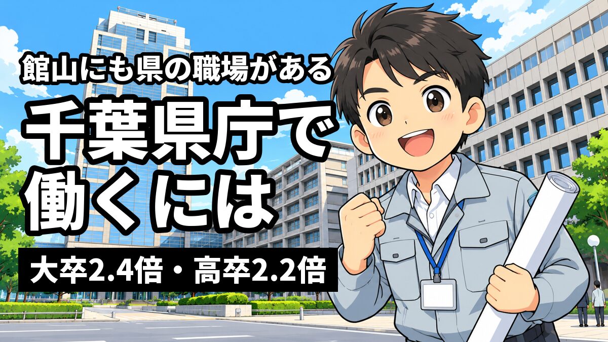 千葉県庁の本庁舎を背に、作業着の上着を着た若い男性職員が、図面の筒を手に持って、やる気に満ちた笑顔で前を見ている。「千葉県庁で働くには」「大卒2.4倍・高卒2.2倍」の文字。
