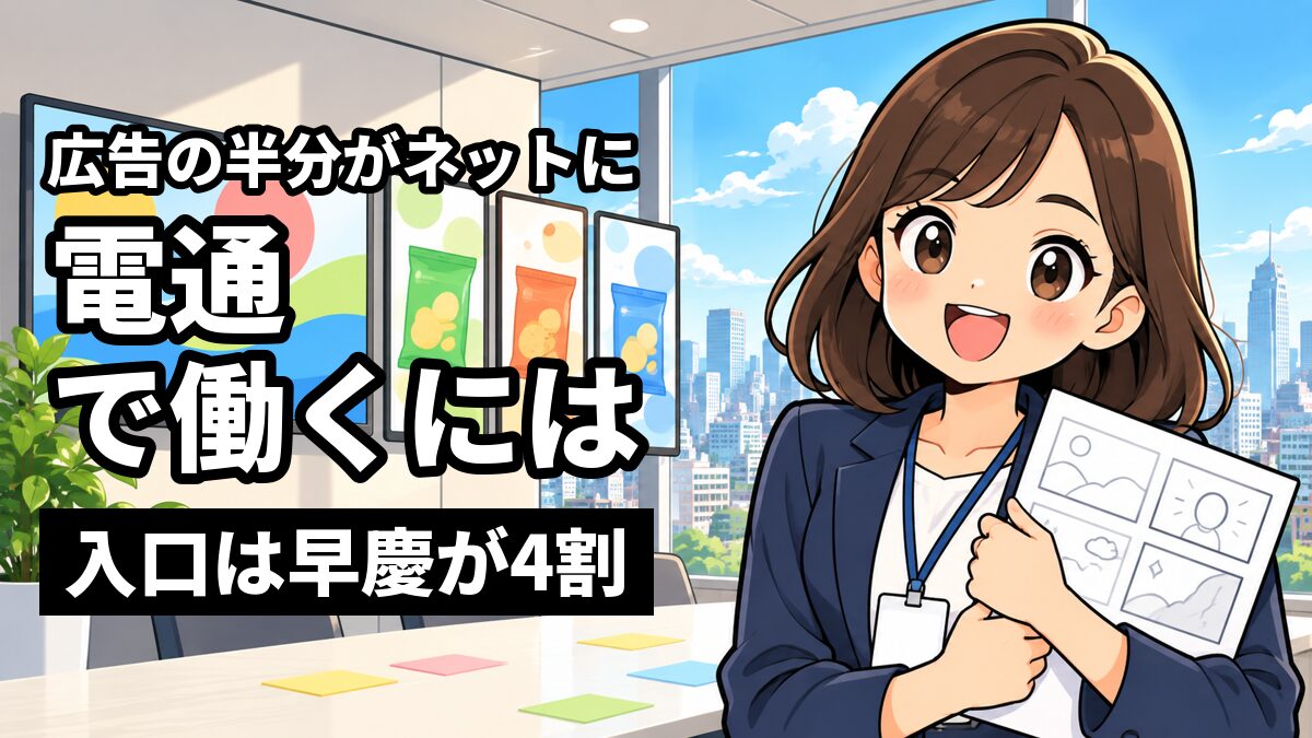 大きな窓から都会のビル街が見える明るい会議室で、絵コンテの板を胸に抱え、ひらめいた顔で笑う若い女性の広告プランナー。後ろの壁にはテレビとスマホの形の画面が並ぶ。「広告の半分がネットに」「電通で働くには」「入口は早慶が4割」の文字。