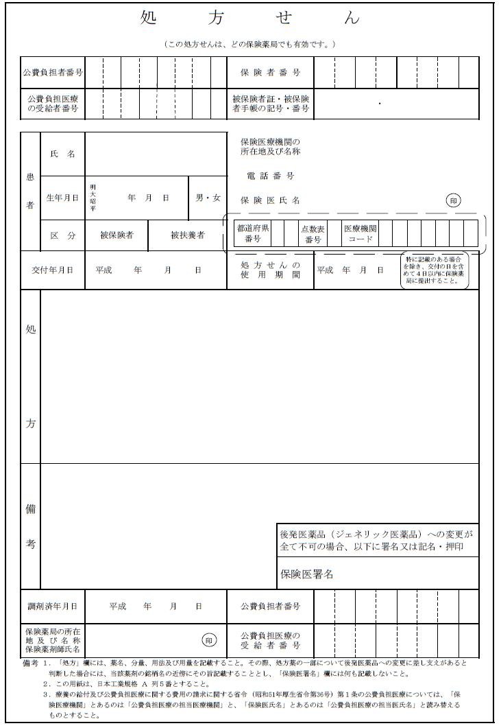 白い用紙に枠と項目名が印刷された、日本の処方箋の様式。患者の氏名・生年月日、病院の名前、医師の名前、大きな「処方」の欄、ジェネリックへの変更の欄、薬局と薬剤師の欄が並ぶ。何も書き込まれていない