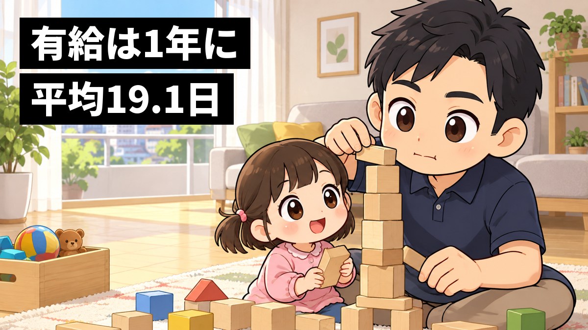 休みの日の明るいリビングで、30代の父親の銀行員が、小さな娘と一緒に積み木を高く積むのに夢中になっている。「有給は1年に平均19.1日」の文字。