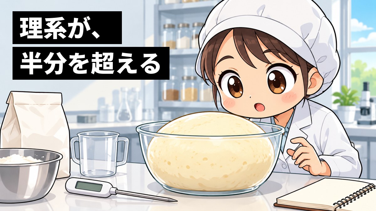 食品の研究所で、白衣の若い女性研究員が、ガラスのボウルの中で膨らんでいくパン生地を、夢中になってのぞき込んでいる。机には温度計と小麦粉。「理系が、半分を超える」の文字。