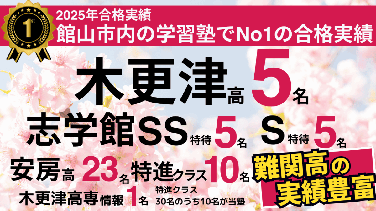 2025年高校入試】木更津高校5名、安房高校23名(うち特進クラス10名
